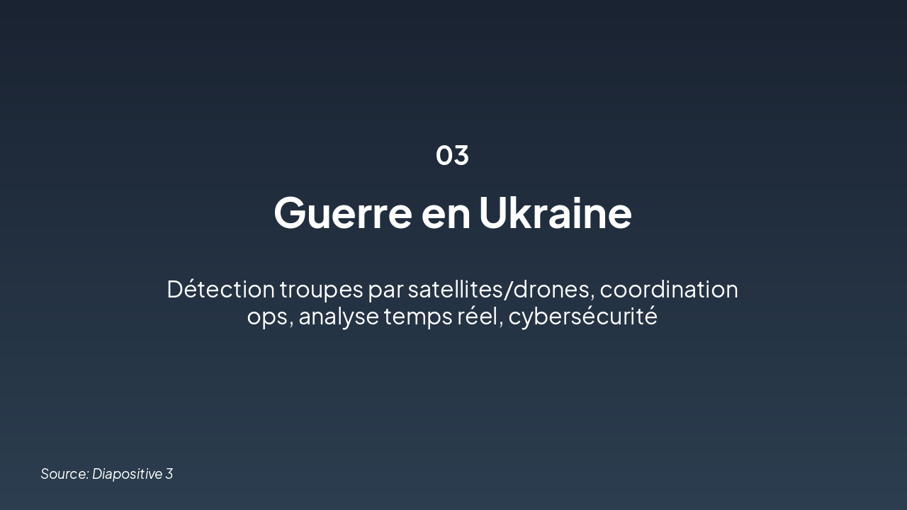 Slide 4 - Exemple : la guerre en Ukraine
