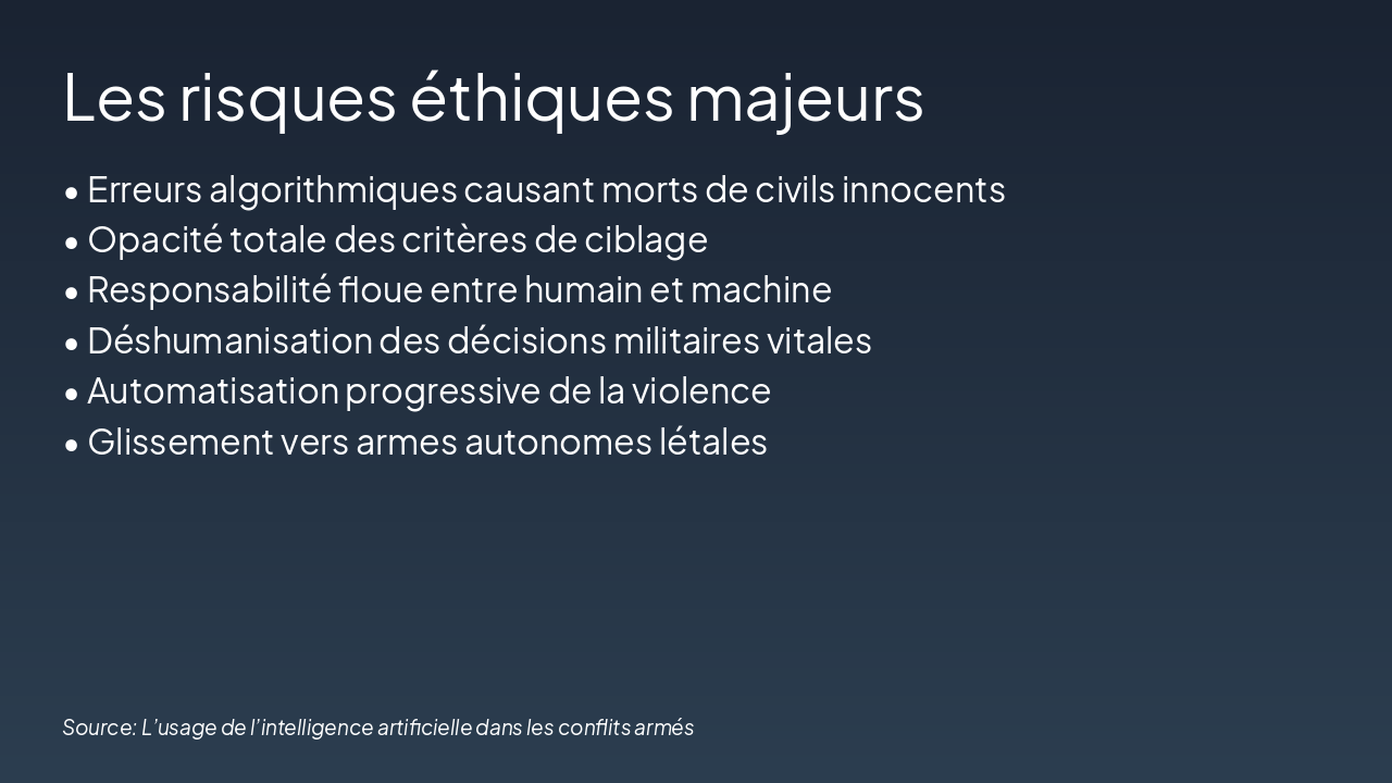 Slide 6 - Les risques éthiques majeurs