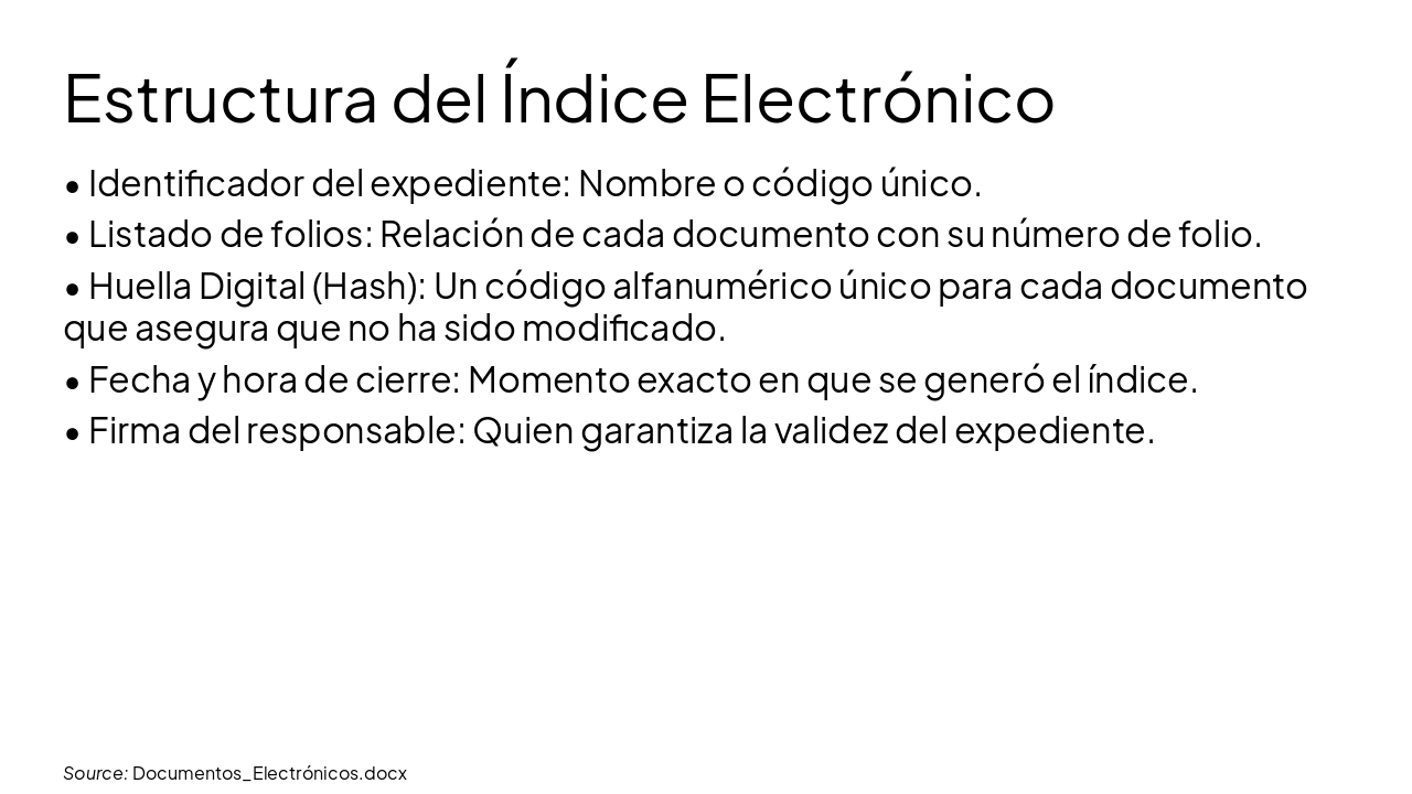 Slide 15 - Estructura del Índice Electrónico