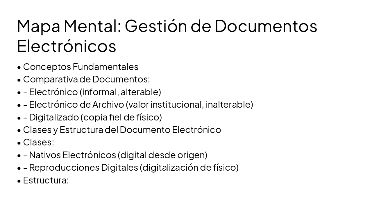 Slide 3 - Mapa Mental: Gestión de Documentos Electrónicos
