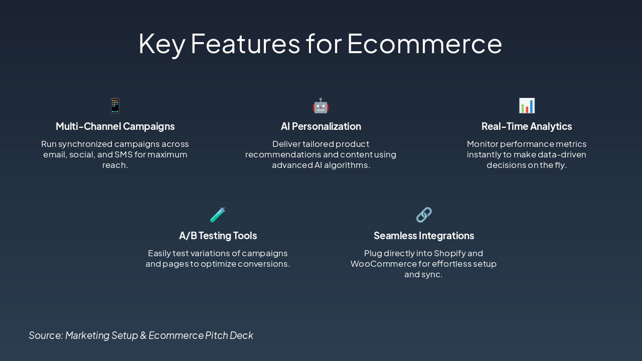 Slide 7 - Key Features for Ecommerce