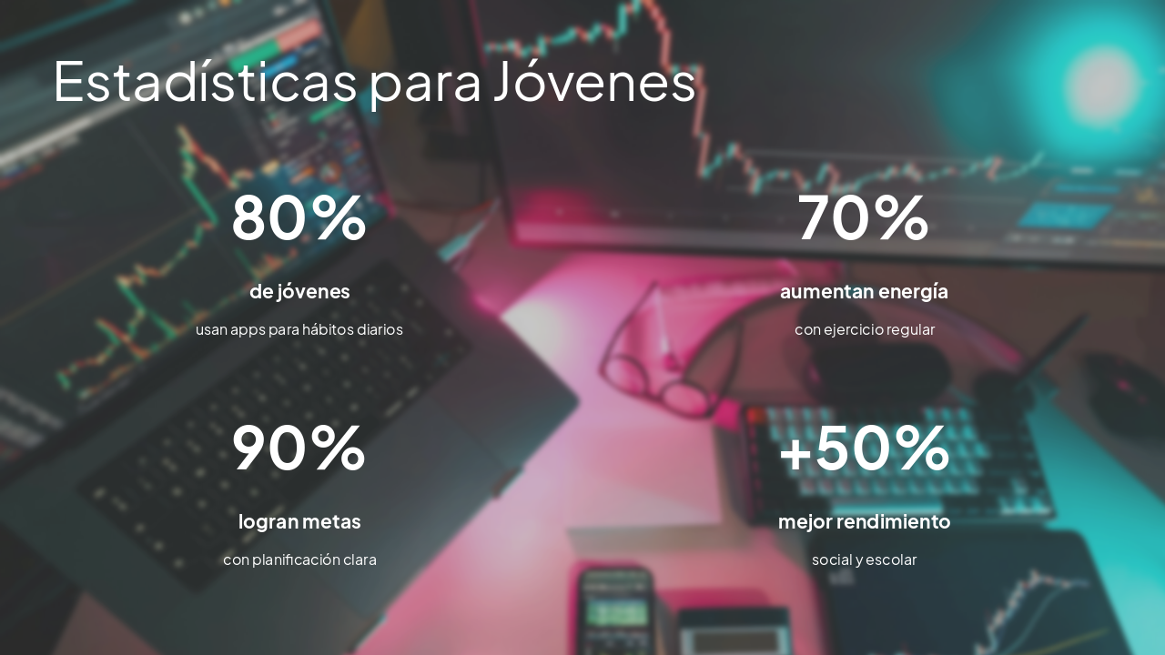 Slide 6 - Estadísticas para Jóvenes