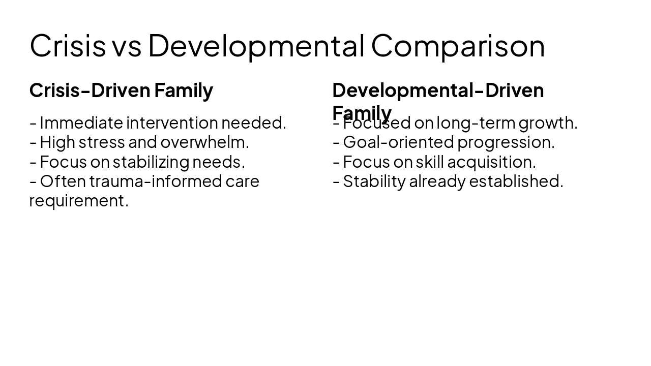 Slide 6 - Crisis vs Developmental Comparison