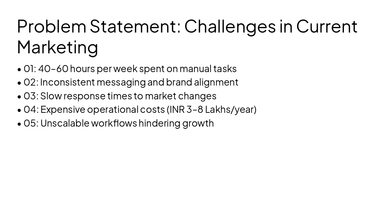 Slide 2 - Problem Statement: Challenges in Current Marketing