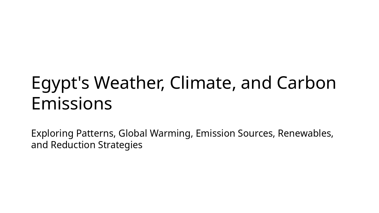 Egypt's Climate & Carbon Emissions