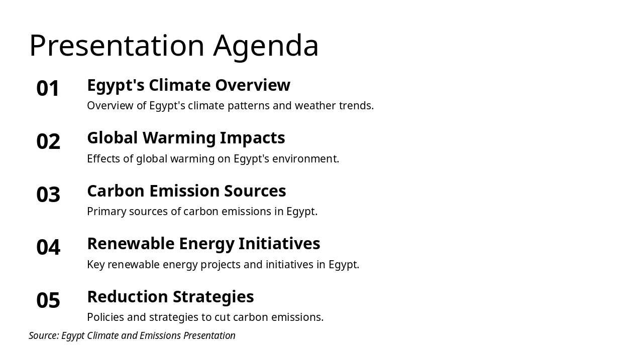 Slide 2 - Presentation Agenda