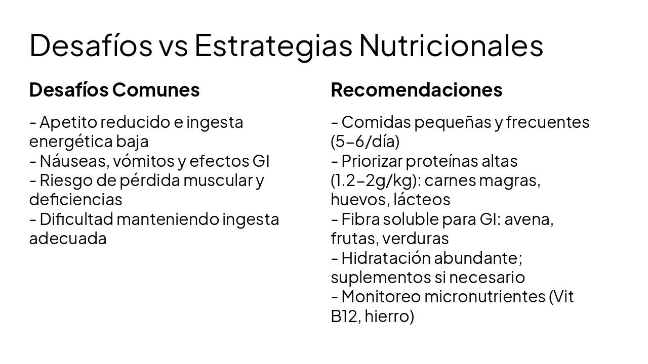 Slide 10 - Desafíos vs Estrategias Nutricionales