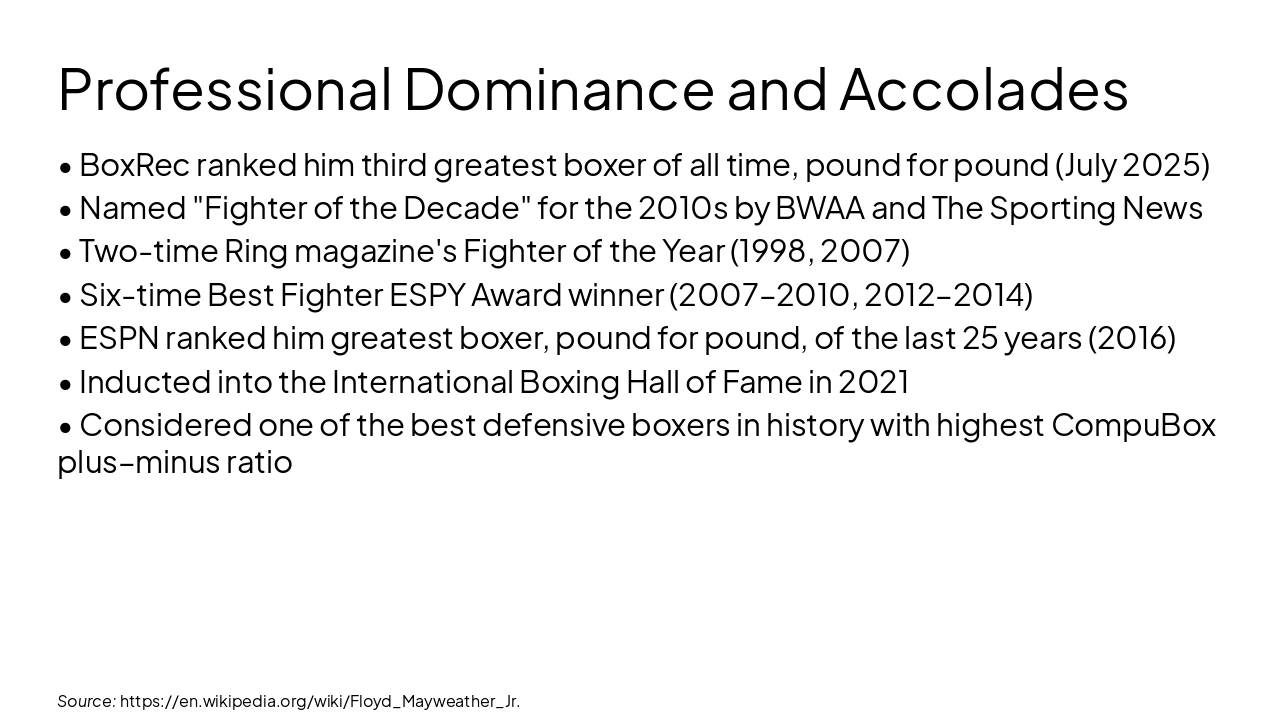 Slide 5 - Professional Dominance and Accolades
