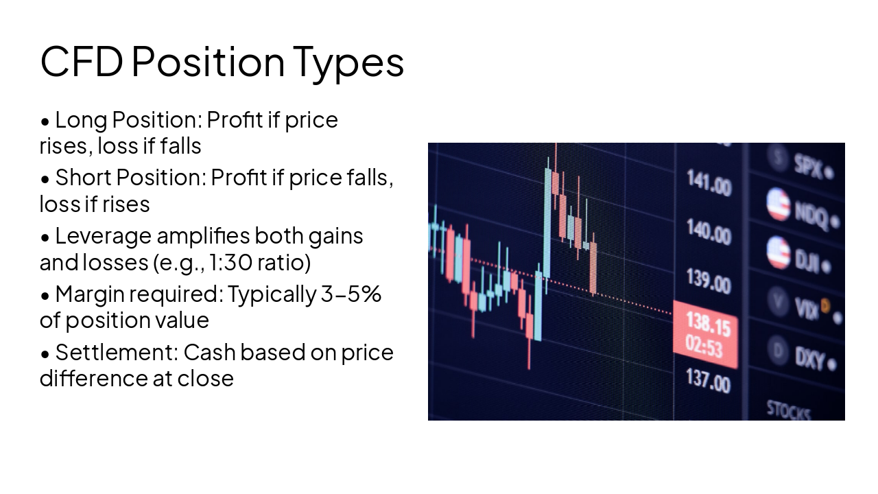 Slide 6 - CFD Position Types