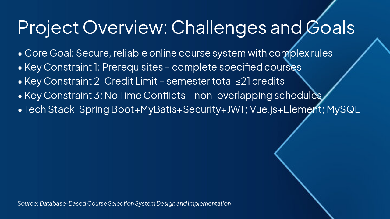 Slide 2 - Project Overview: Challenges and Goals