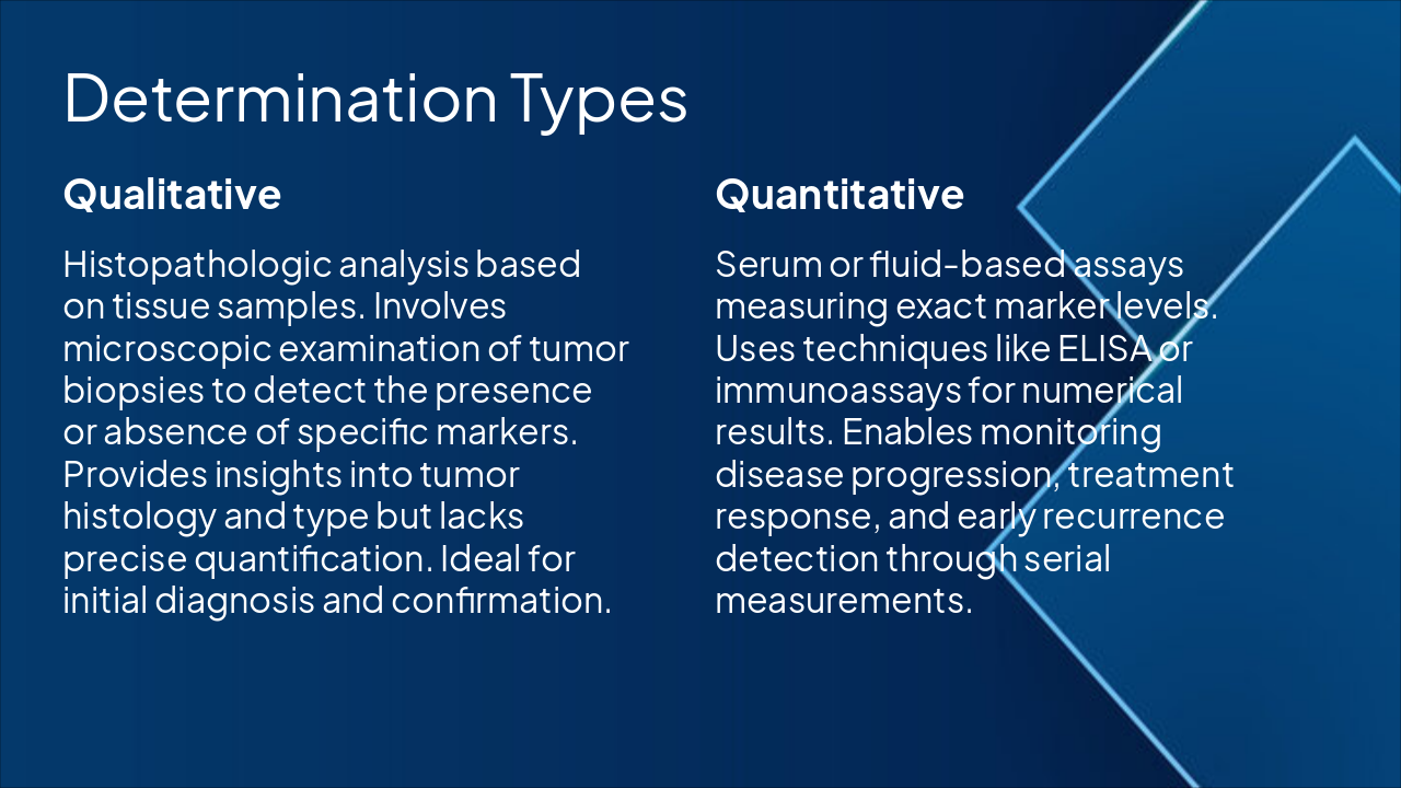 Slide 3 - Determination Types
