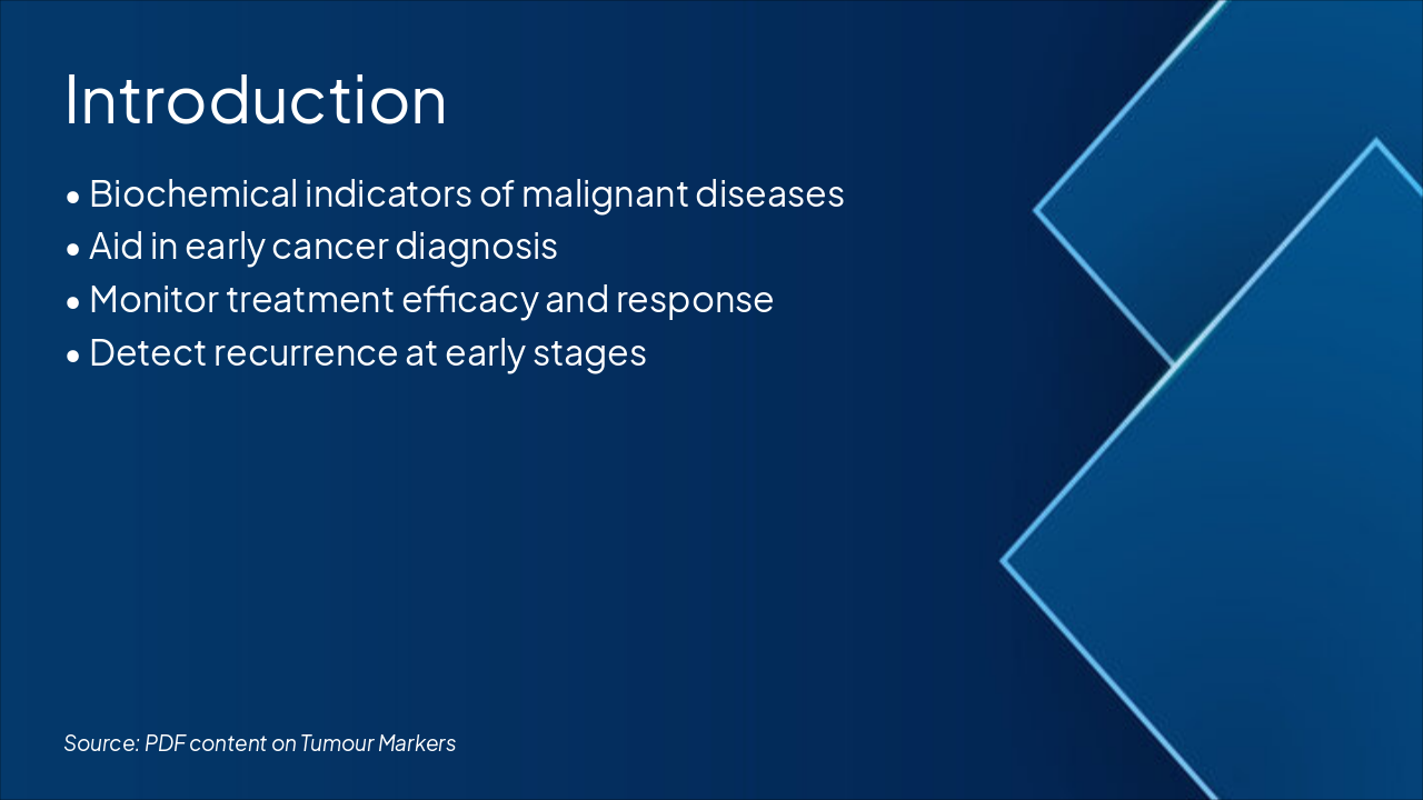 Slide 2 - Introduction