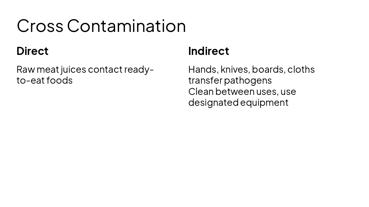 Slide 11 - Cross Contamination