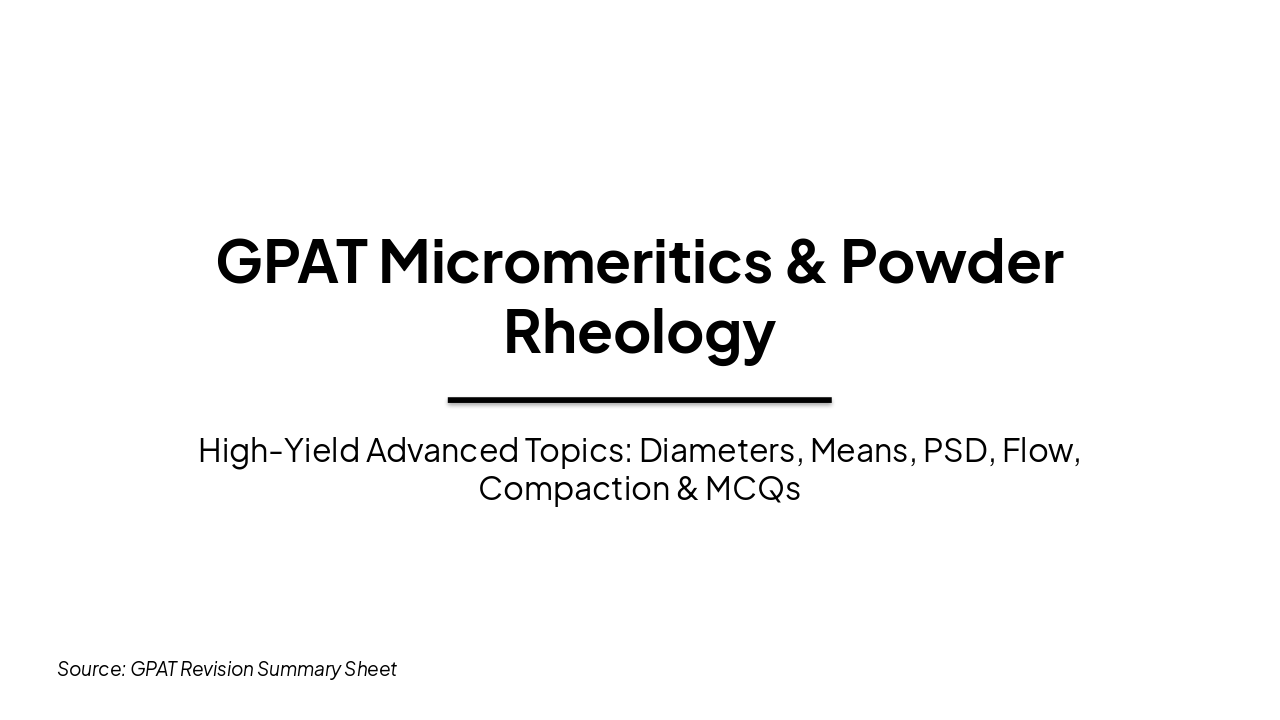 Slide 1 - GPAT Micromeritics & Powder Rheology