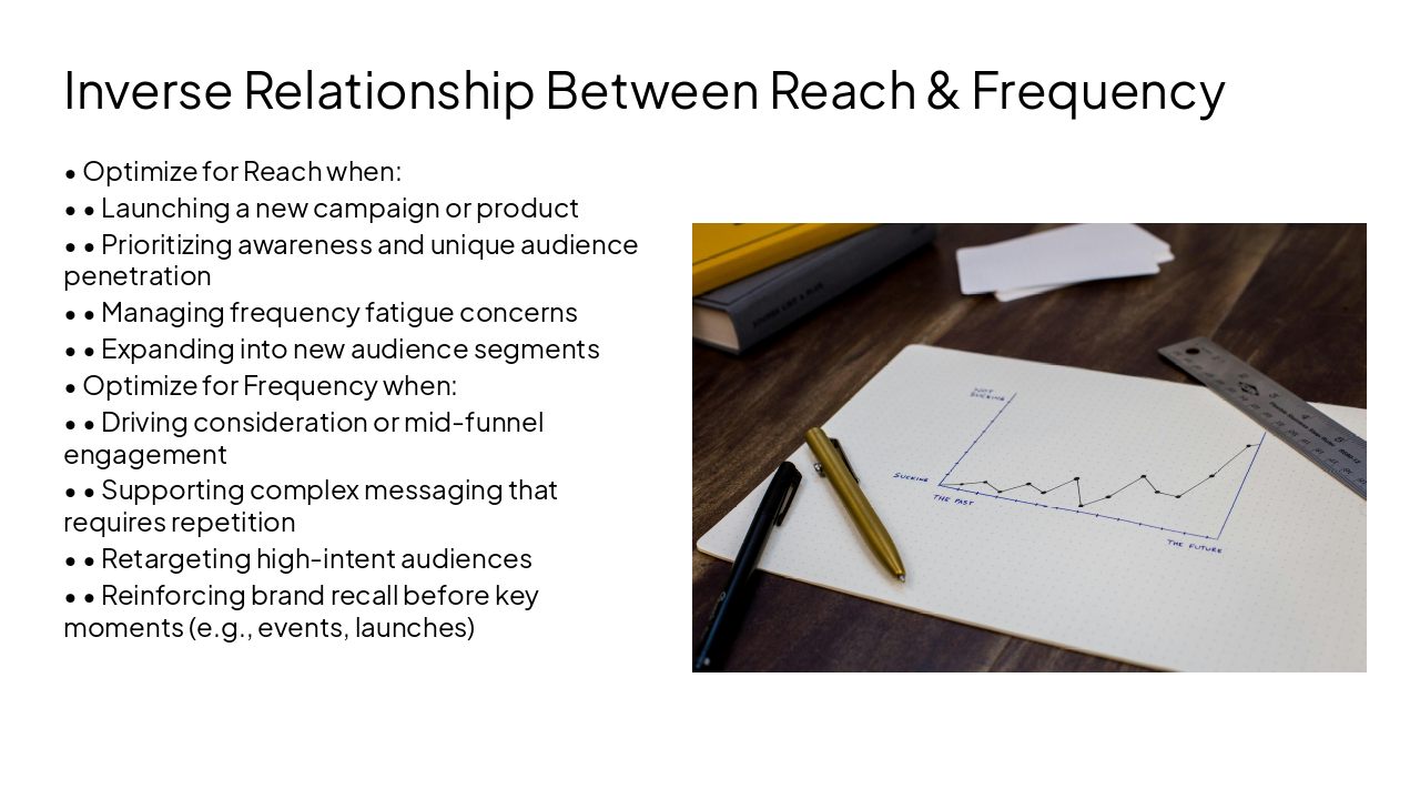 Inverse Reach-Frequency Relationship: Optimization Guide