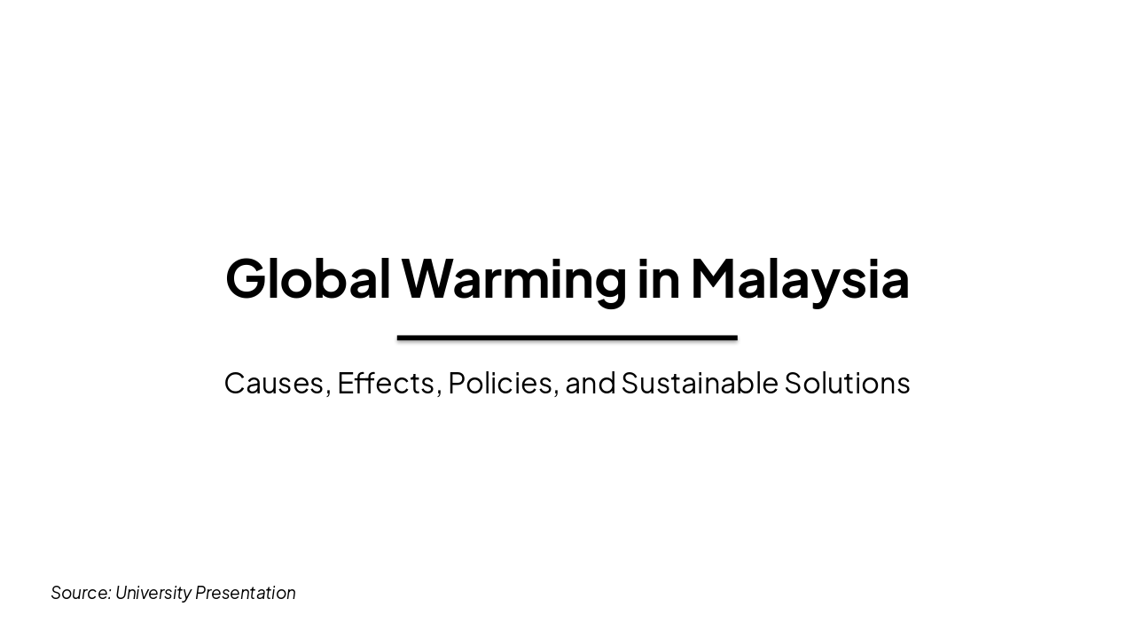Global Warming in Malaysia: Causes to Action (40 chars)
