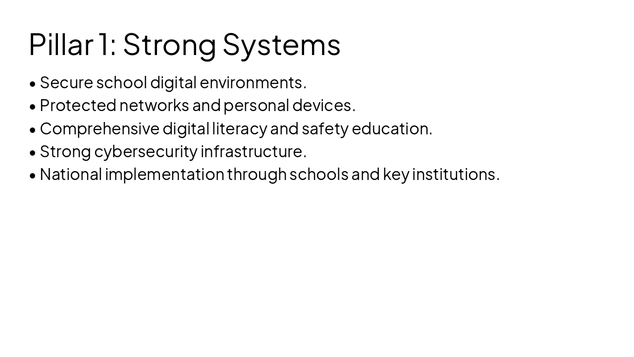 Slide 11 - Pillar 1: Strong Systems