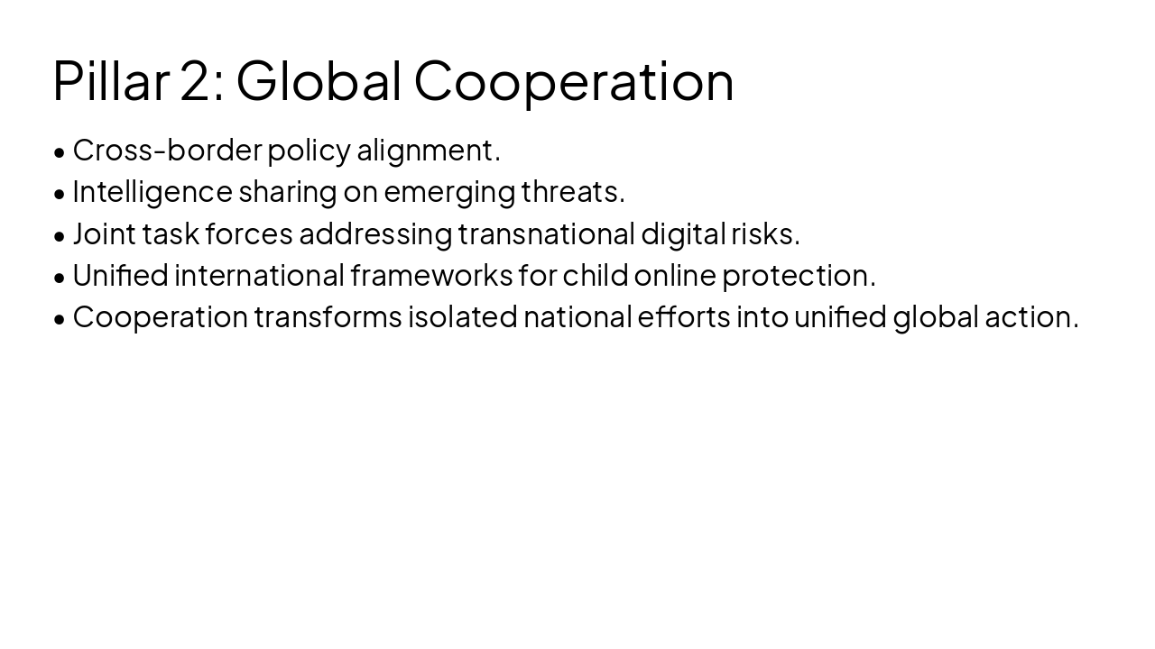 Slide 12 - Pillar 2: Global Cooperation