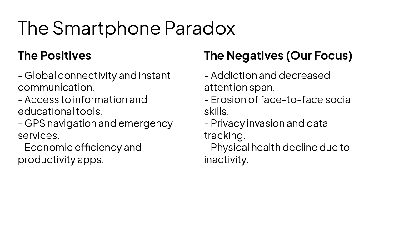 Slide 3 - The Smartphone Paradox
