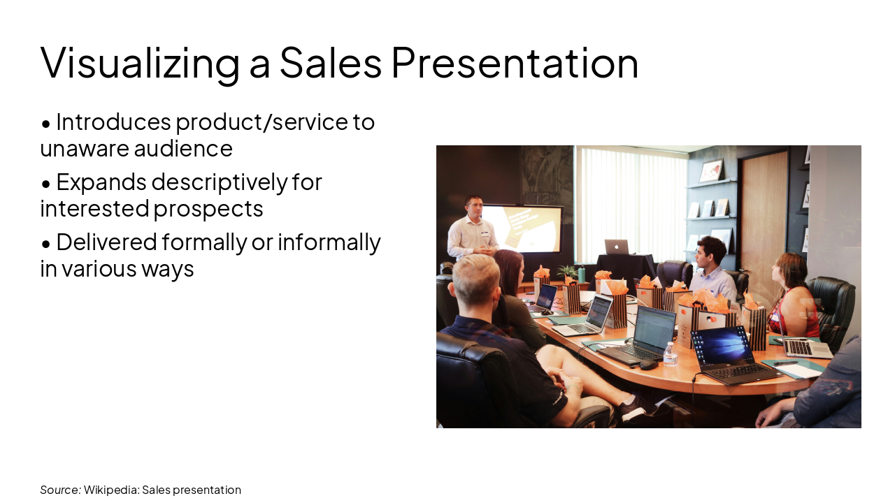Slide 8 - Visualizing a Sales Presentation