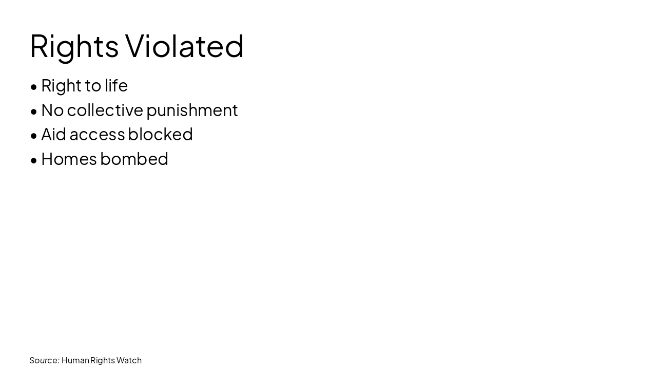 Slide 7 - Rights Violated