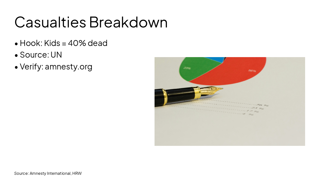 Slide 6 - Casualties Breakdown