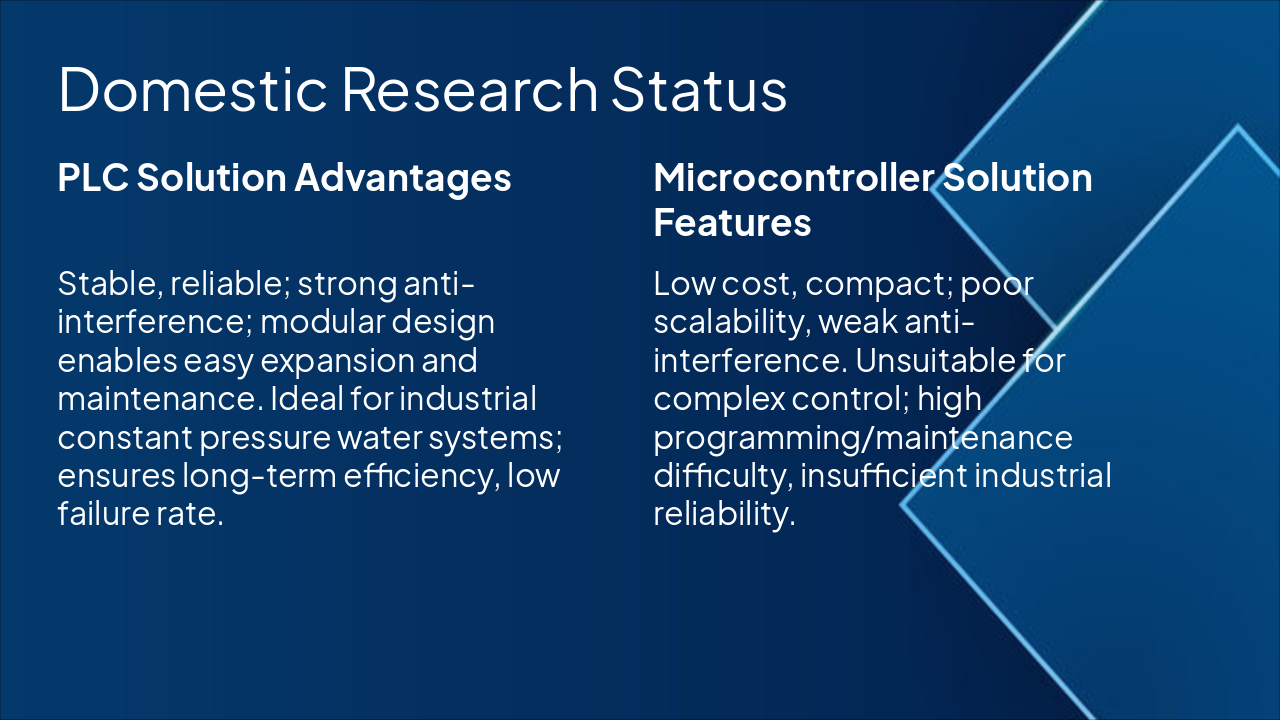 Slide 6 - Domestic Research Status