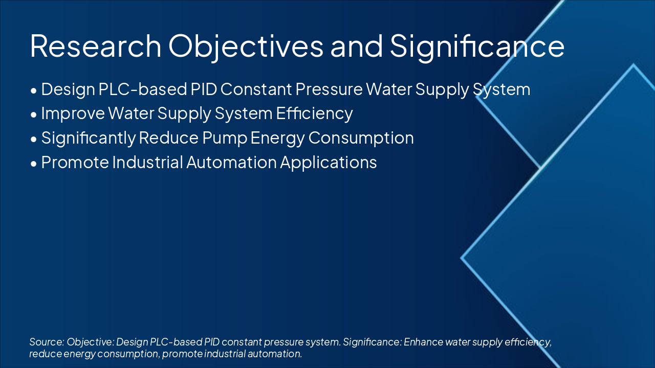 Slide 5 - Research Objectives and Significance