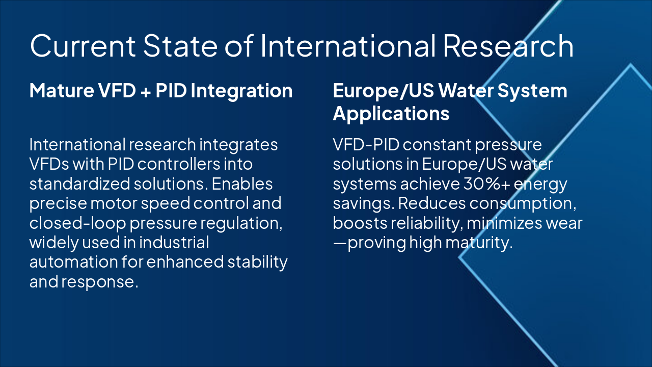 Slide 7 - Current State of International Research