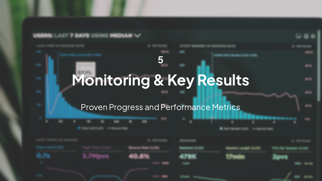 Slide 12 - Monitoring & Key Results