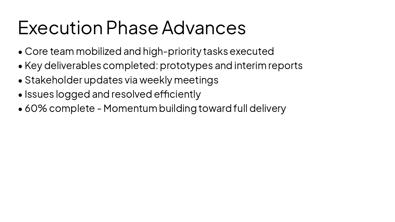 Slide 11 - Execution Phase Advances