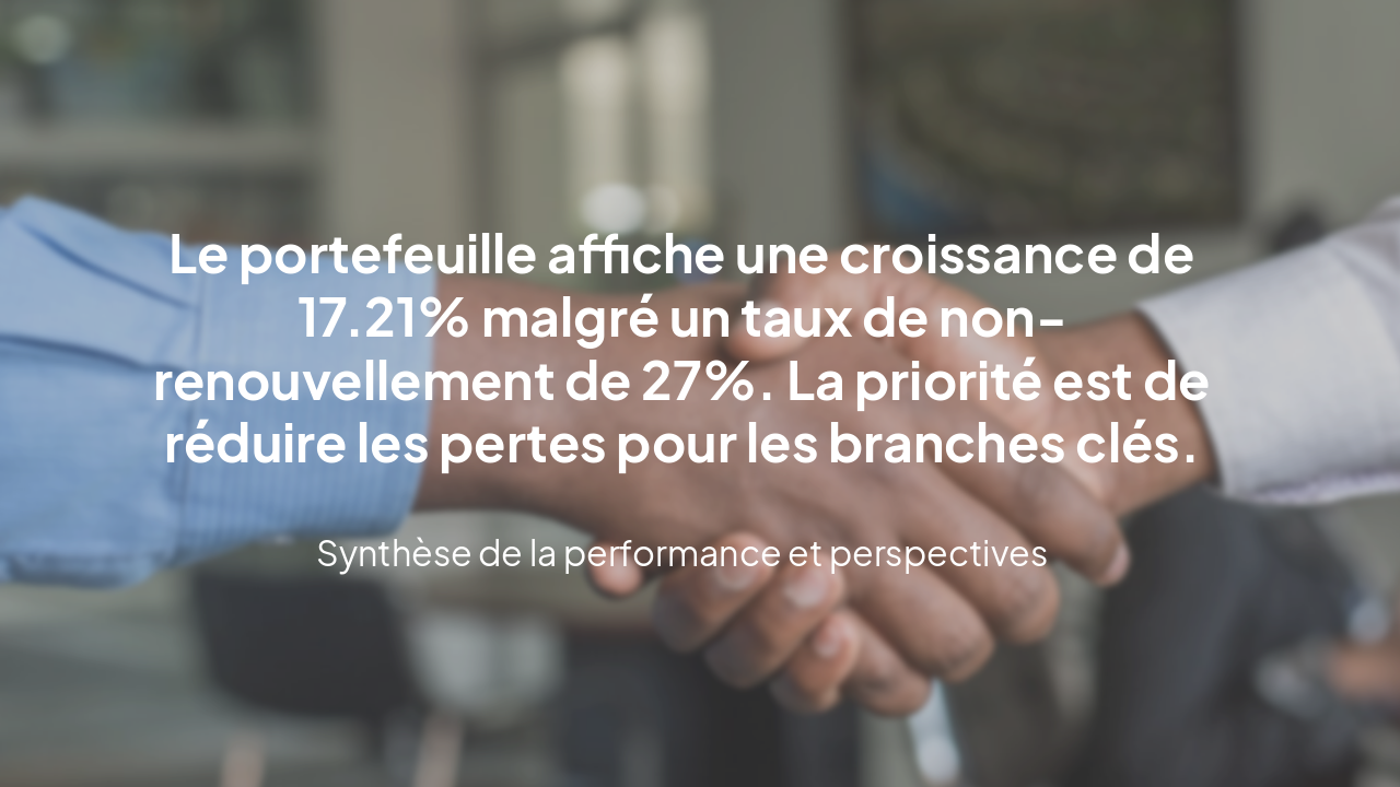 Slide 6 - Conclusion