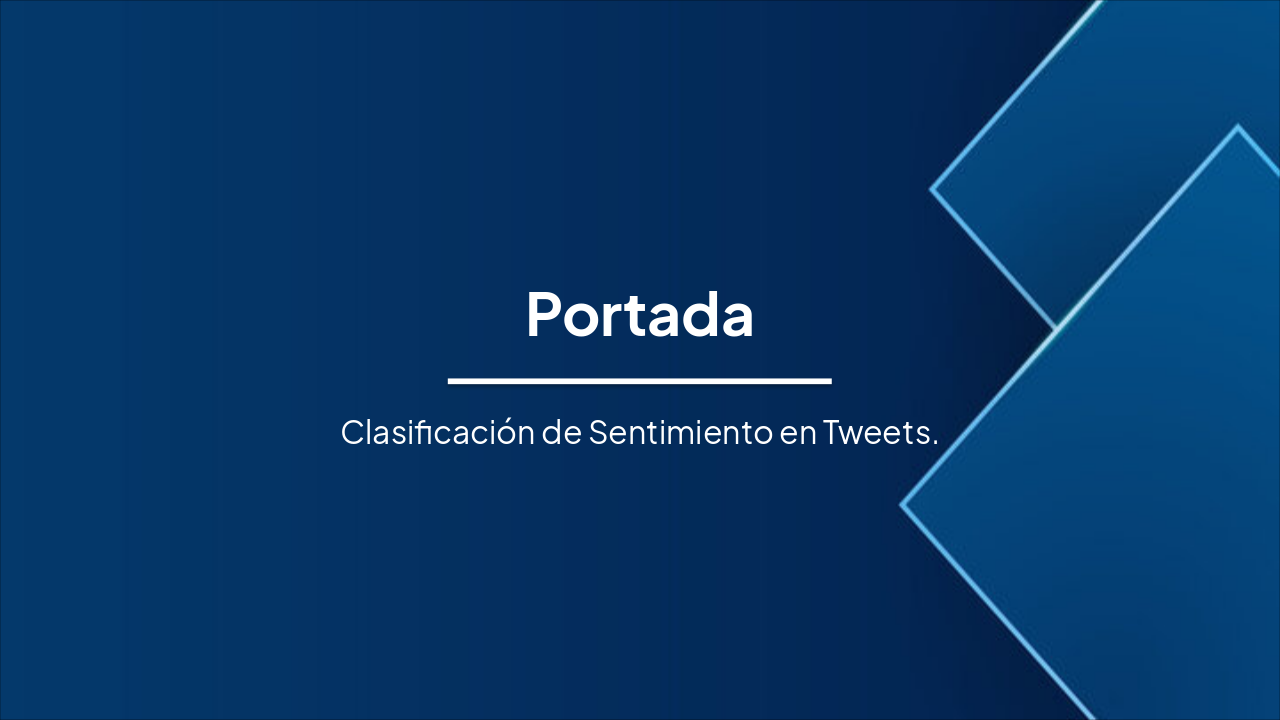 Airline Tweets Sentiment: NLP Task 3