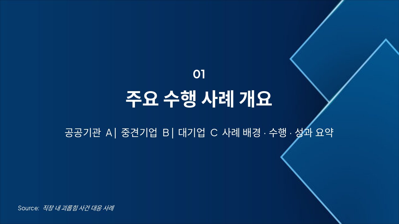 Slide 1 - 주요 수행 사례 개요