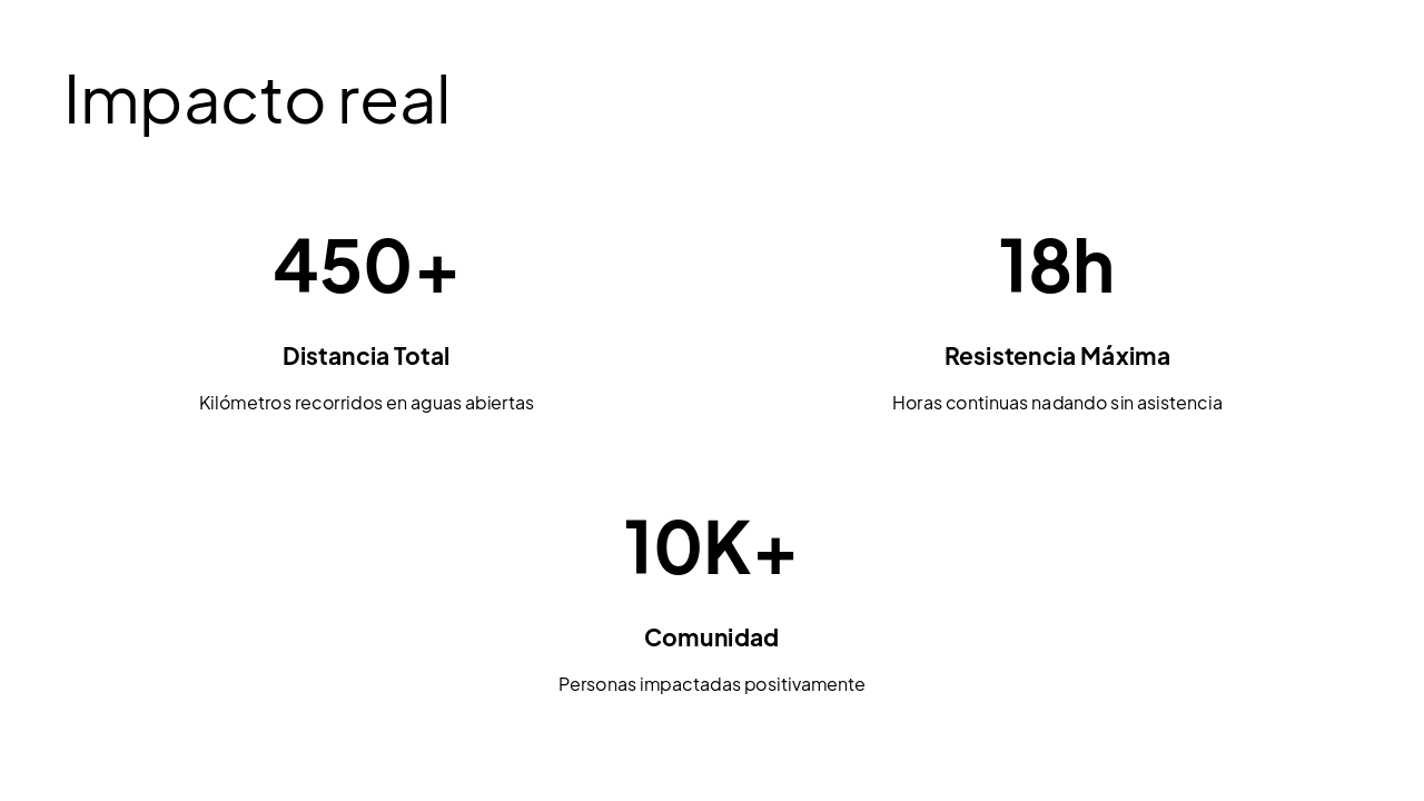 Slide 3 - Impacto real