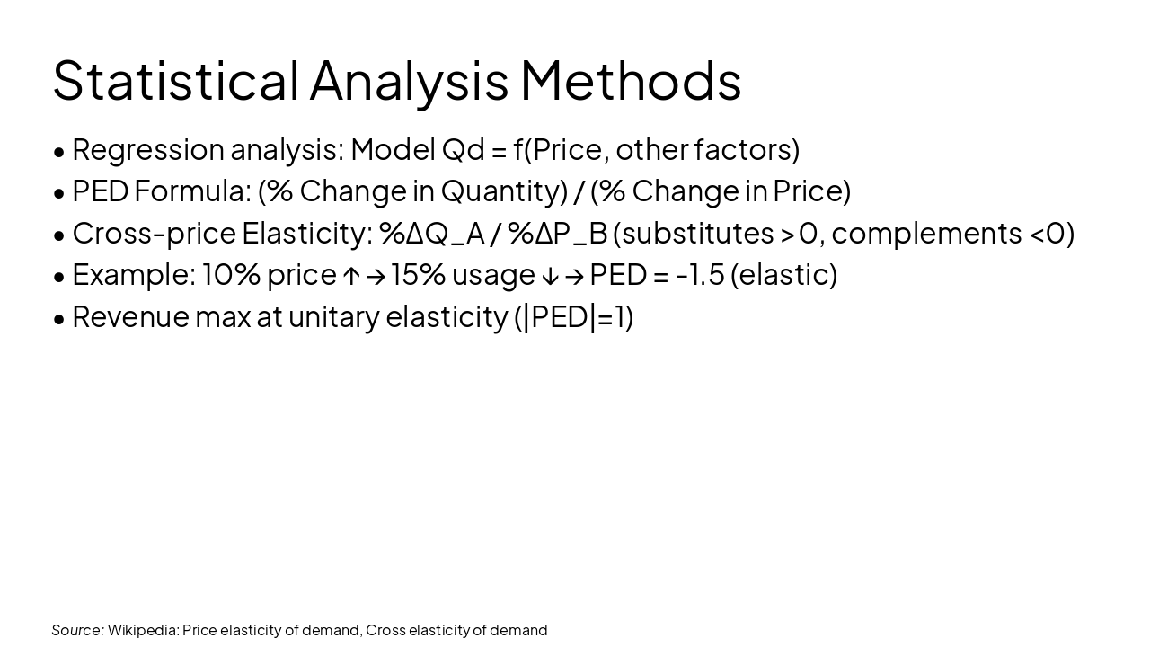 Slide 6 - Statistical Analysis Methods