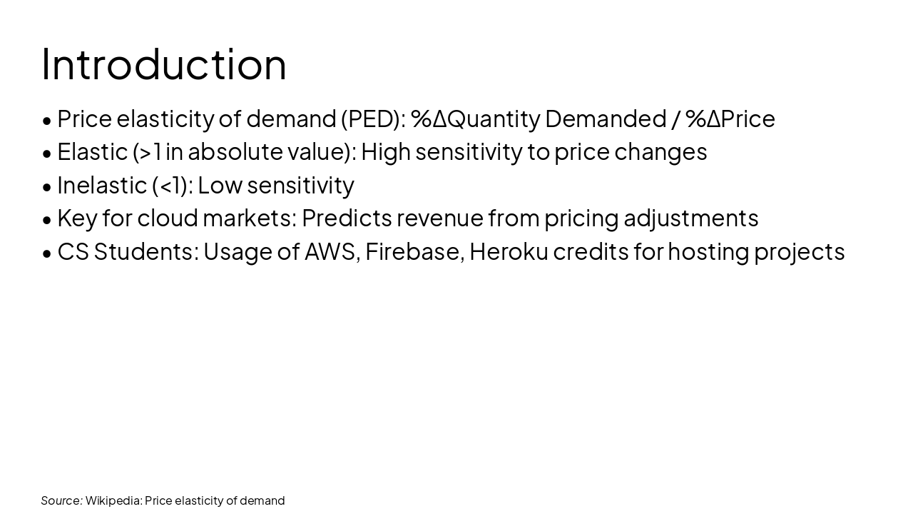 Slide 2 - Introduction