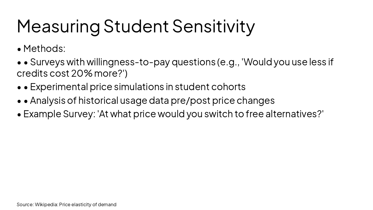 Slide 5 - Measuring Student Sensitivity