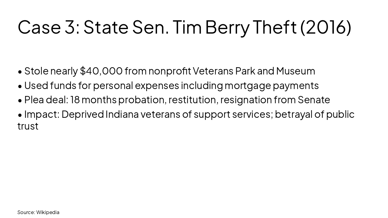 Slide 5 - Case 3: State Sen. Tim Berry Theft (2016)