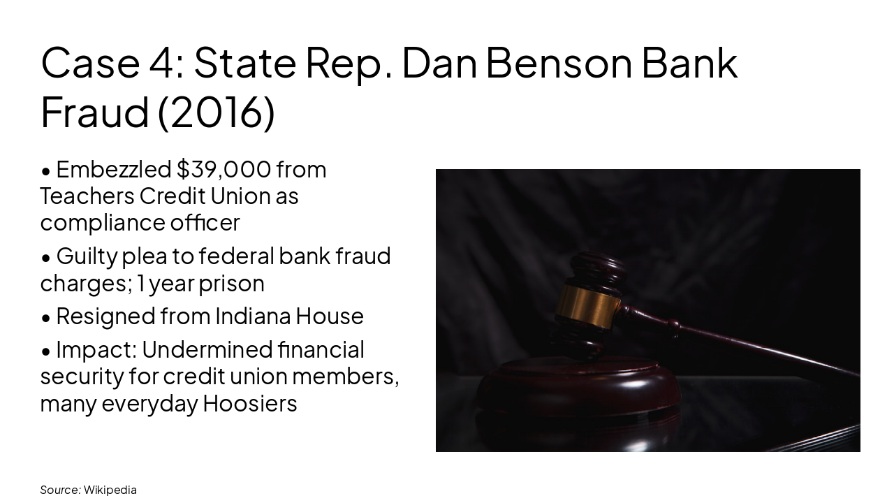 Slide 6 - Case 4: State Rep. Dan Benson Bank Fraud (2016)