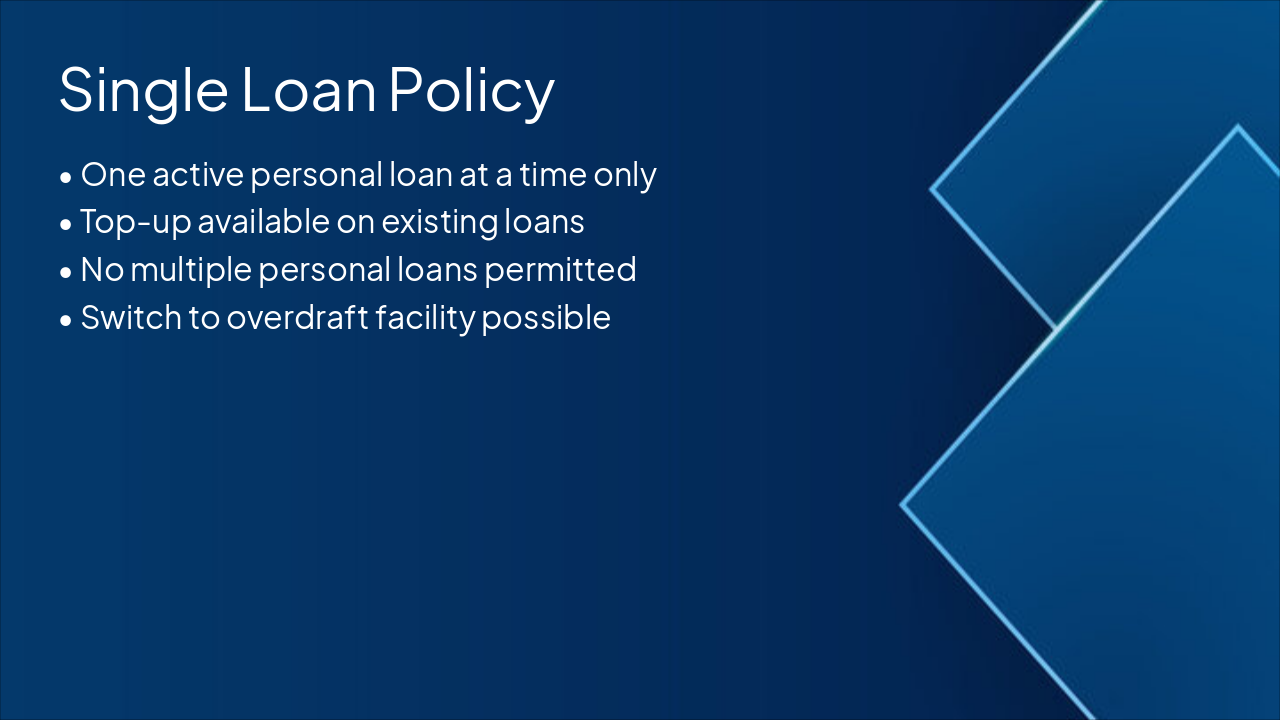 Slide 9 - Single Loan Policy