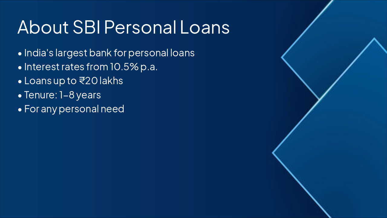 Slide 3 - About SBI Personal Loans