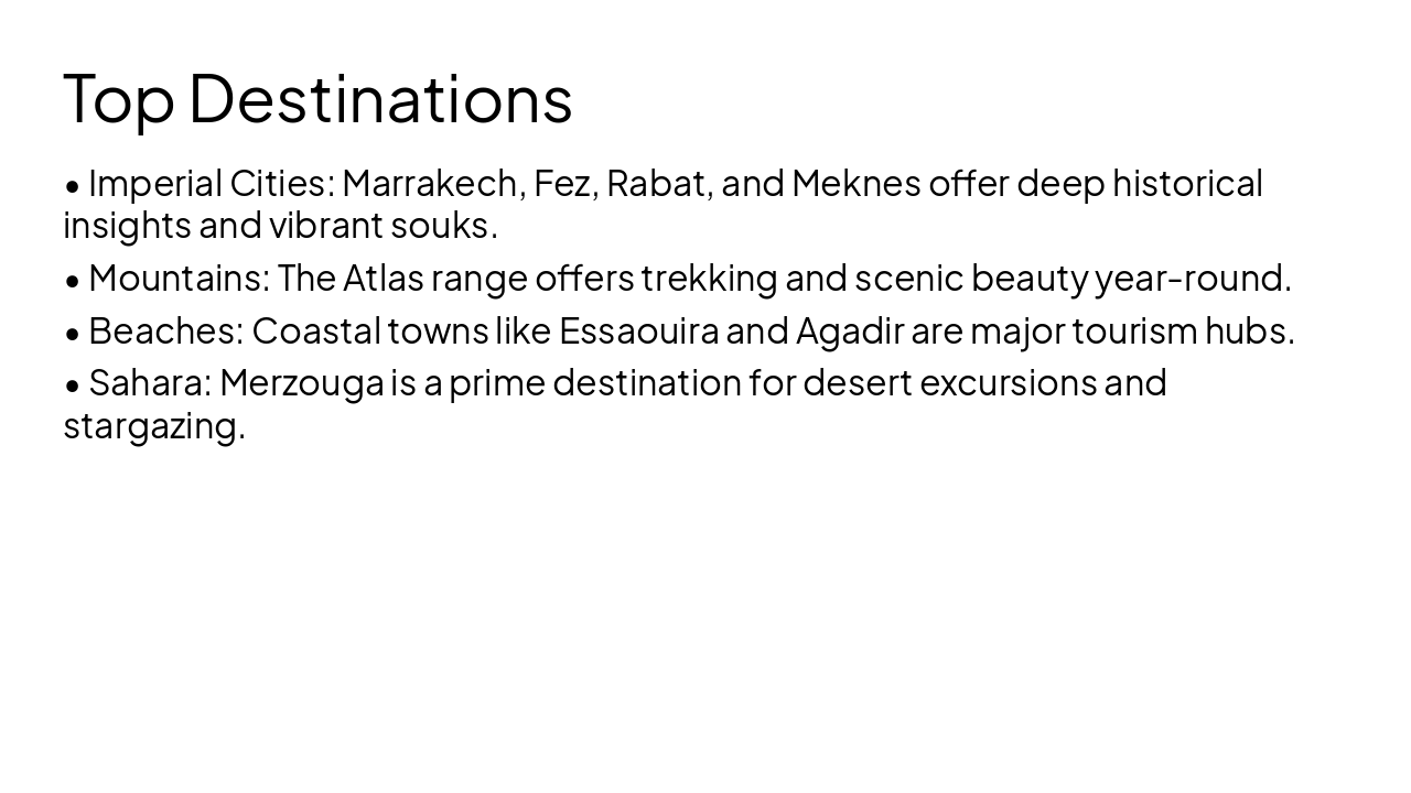 Slide 10 - Top Destinations