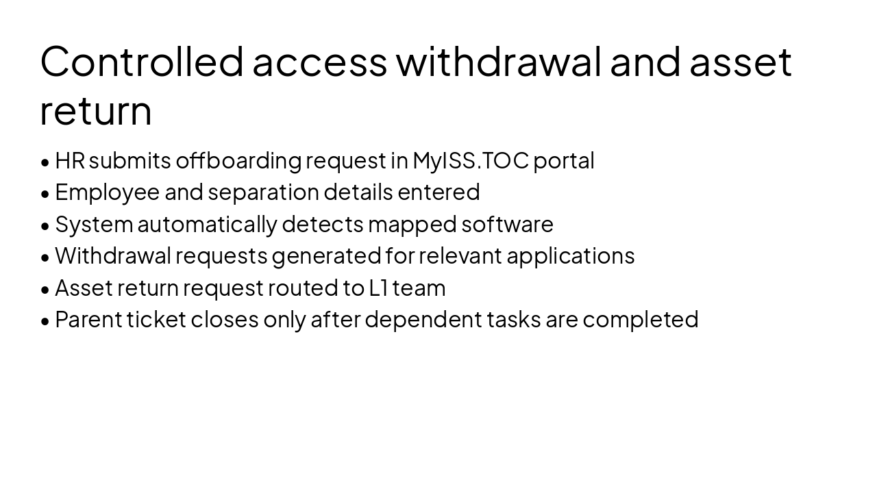 Slide 8 - Controlled access withdrawal and asset return