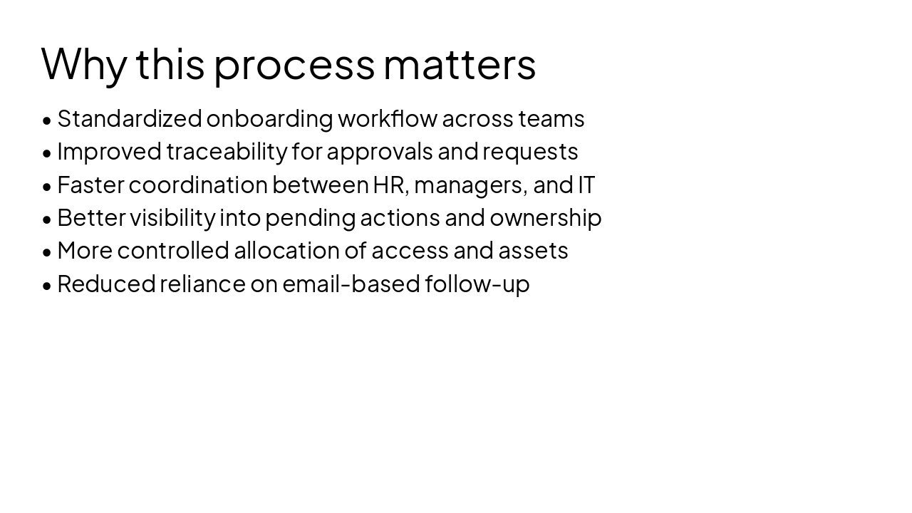 Slide 3 - Why this process matters