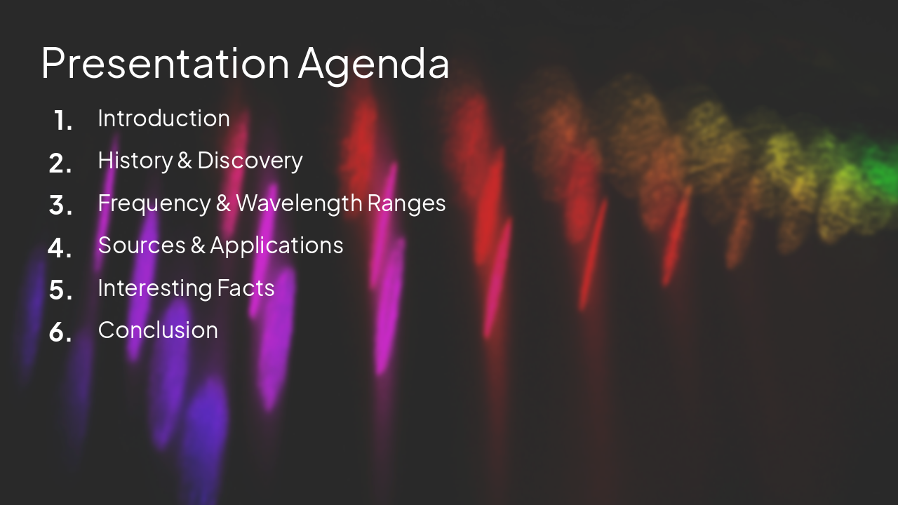 Slide 2 - Presentation Agenda