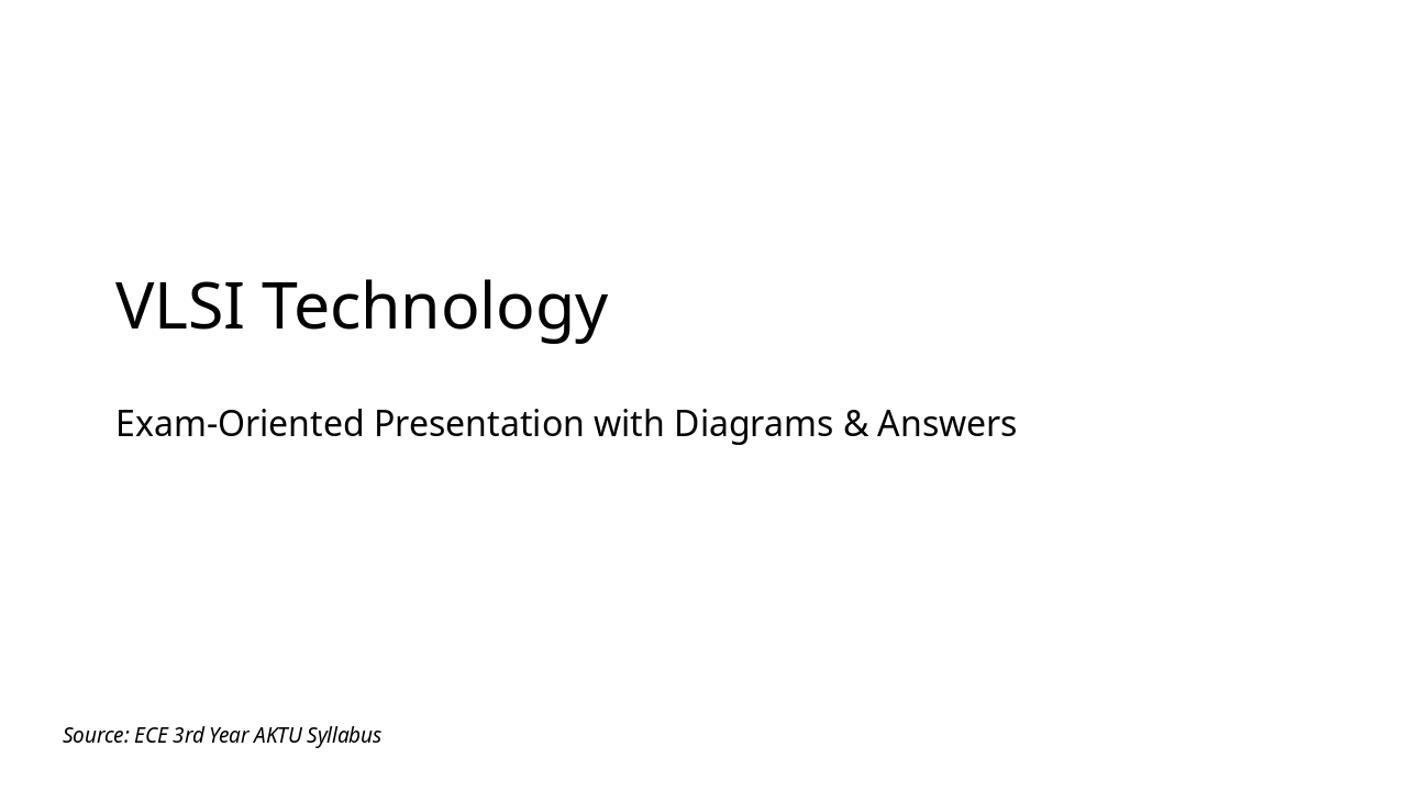 VLSI Tech: AKTU ECE Exam Mastery (32 chars)