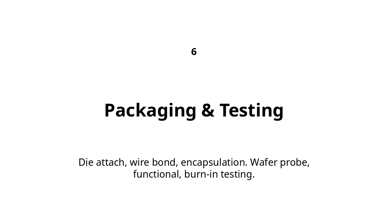 Slide 14 - 6. Packaging & Testing