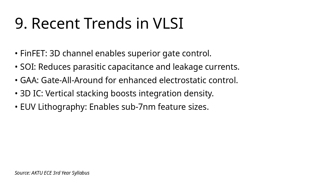 Slide 18 - 9. Recent Trends in VLSI