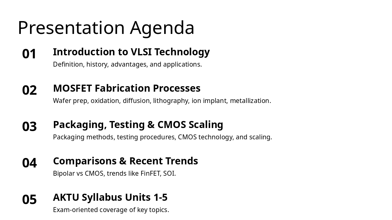 Slide 2 - Presentation Agenda